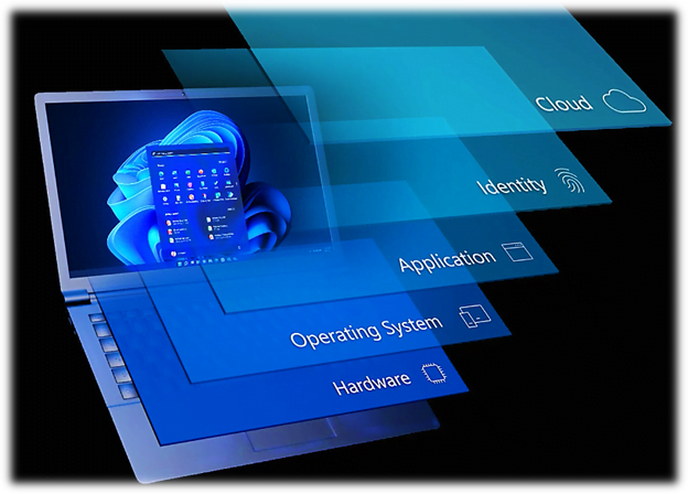 الزامات سخت افزاری ویندوز 11 بسیار منحصر به فرد هستند.