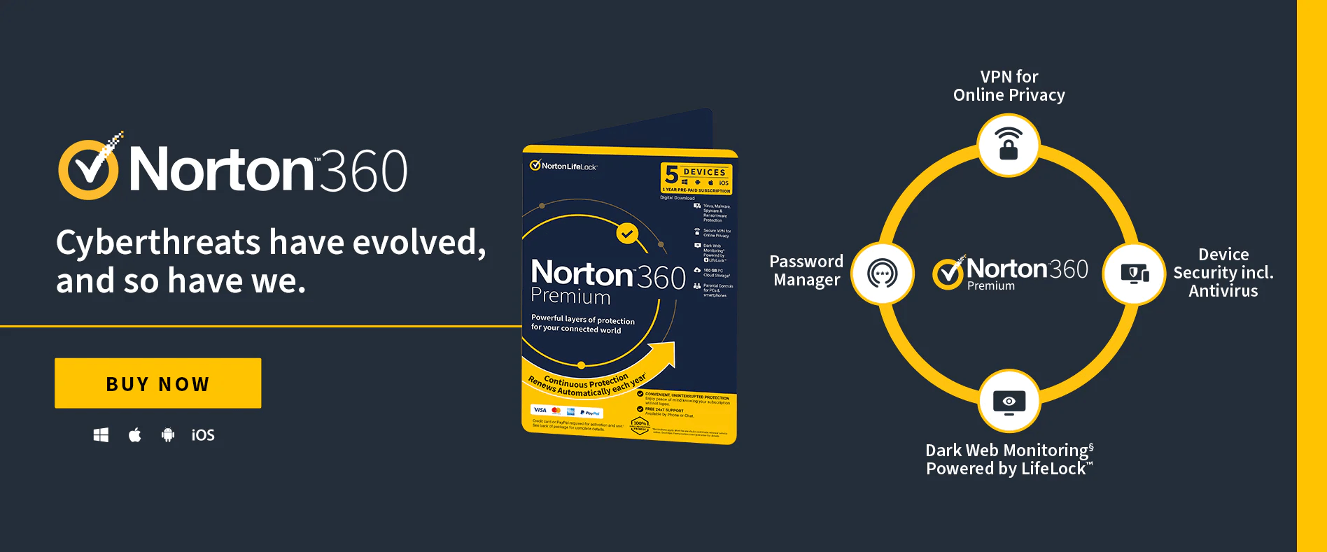 مزایای خرید Norton از کیان رایا