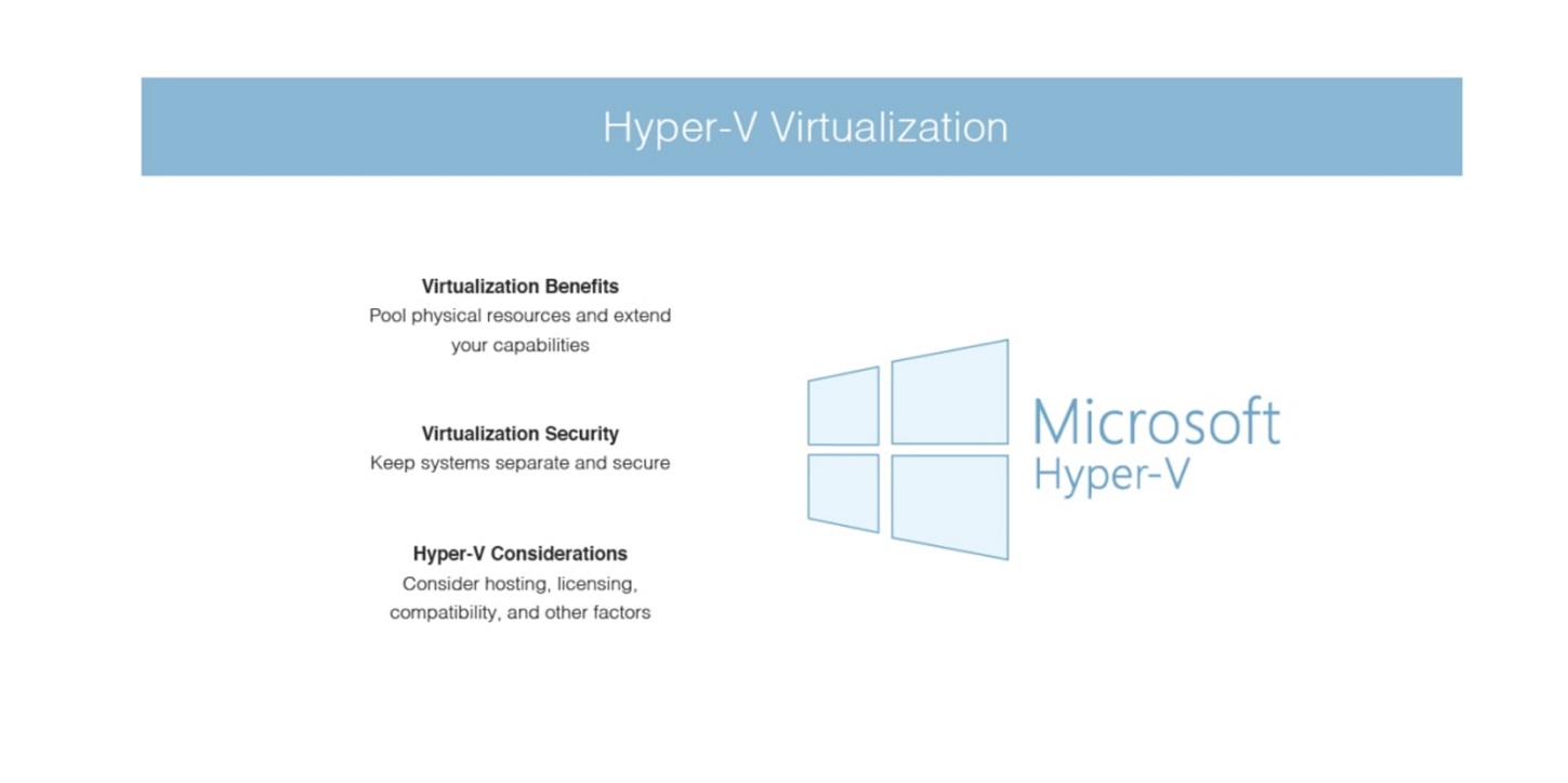 آشنایی با مزیت‌های هایپر وی