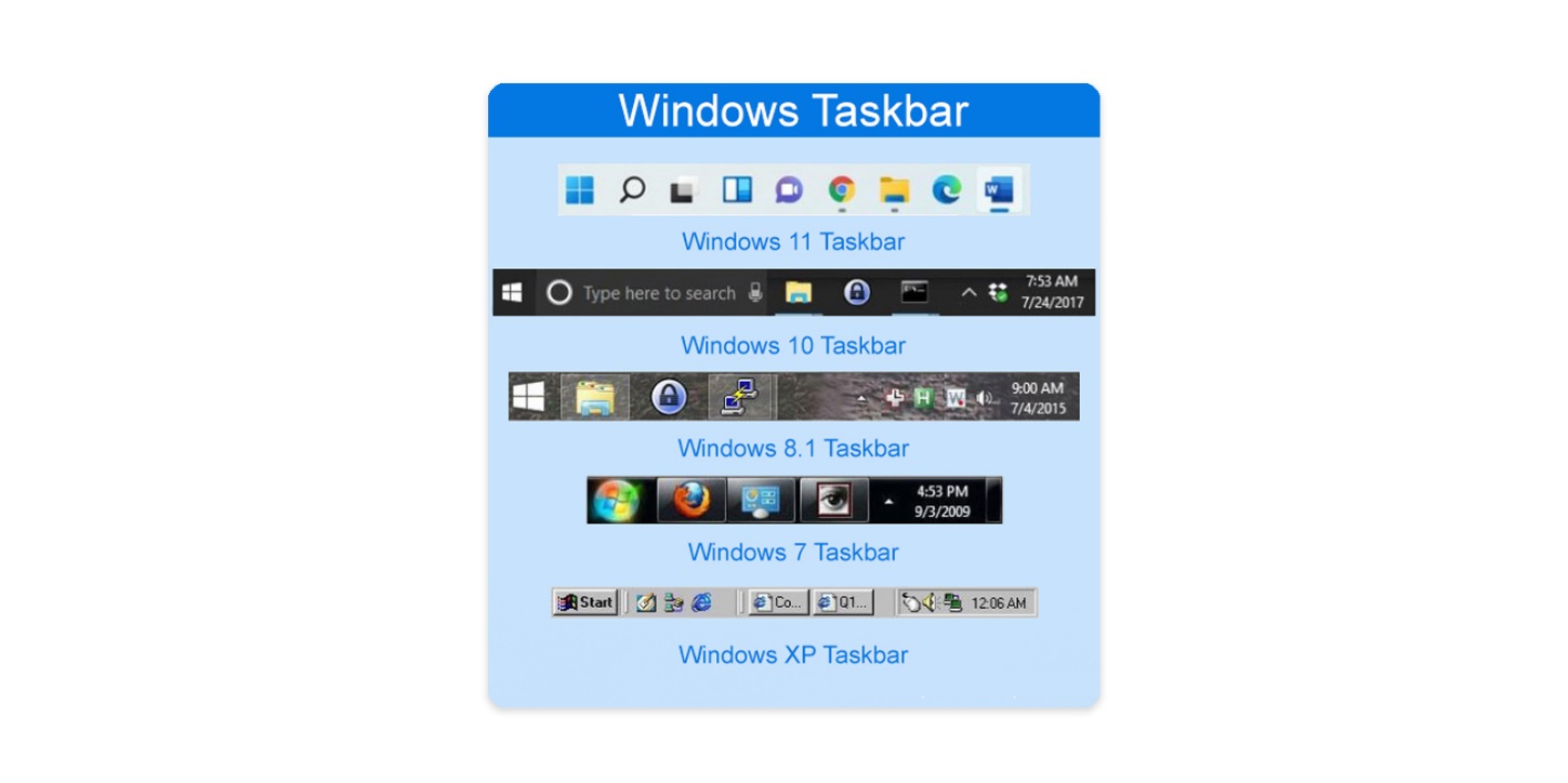 آشنایی با تسک بار ویندوز