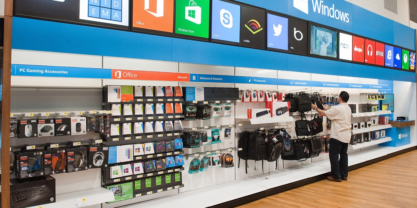 آشنایی با مفهوم و معنی Retail